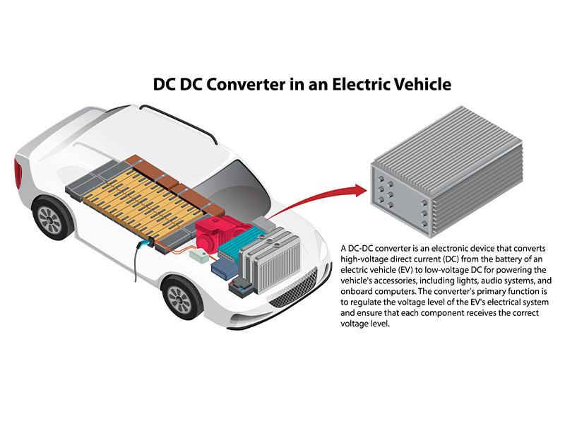 DC DC Converter in an Electric Vehicle