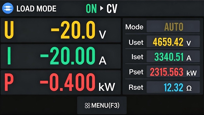Load Operation Mode