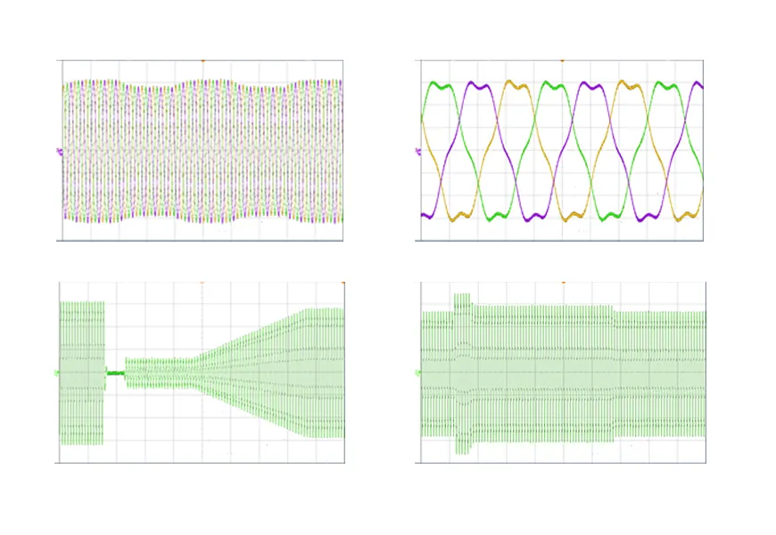 Multiple Programmable Modes for Comprehensive Grid-Abnormality Simulation
